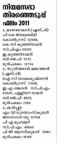 തല്ലാനുമറിയാം, തലോടാനുമറിയാം വയനാടന്‍ വോട്ടര്‍മാര്‍ക്ക്