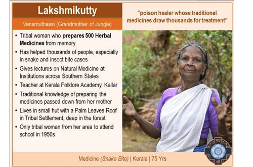 2018 പത്മ പുരസ്‌കാരങ്ങള്‍ പ്രഖ്യാപിച്ചു