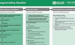 സര്‍ജിക്കല്‍ സേഫ്ടി ചെക്ക്‌ലിസ്റ്റ് സമ്പ്രദായം വരുന്നു; ഇനിമുതല്‍ ശസ്ത്രക്രീയക്ക് മുമ്പ് ചോദ്യങ്ങളുണ്ടാവും