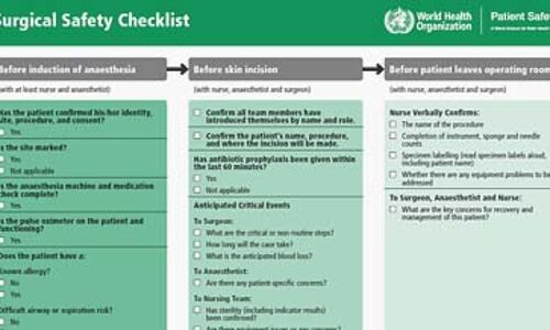 സര്‍ജിക്കല്‍ സേഫ്ടി ചെക്ക്‌ലിസ്റ്റ് സമ്പ്രദായം വരുന്നു; ഇനിമുതല്‍ ശസ്ത്രക്രീയക്ക് മുമ്പ് ചോദ്യങ്ങളുണ്ടാവും