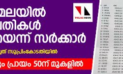 ശബരിമലയില്‍ 51 യുവതികള്‍ കയറിയെന്ന് സര്‍ക്കാര്‍ സുപ്രിംകോടതിയില്‍