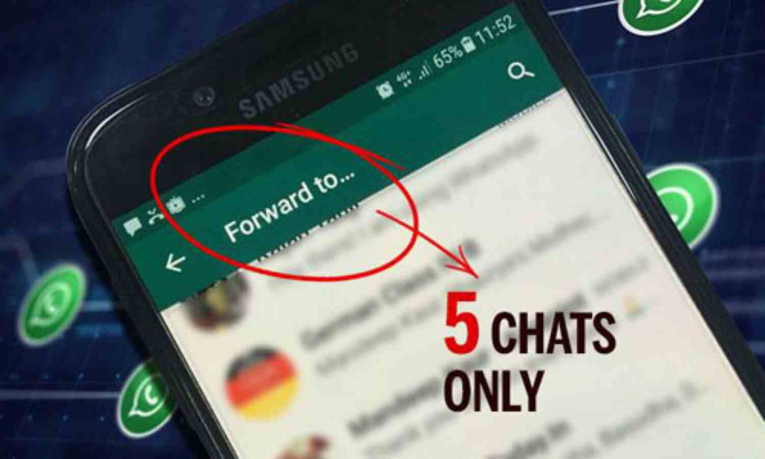 മെസേജ് ഫോര്വേര്ഡിങില് കൂടുതല് നിയന്ത്രണമേര്പ്പെടുത്തി വാട്ട്സാപ്പ് മെസേജ് ഫോര്വേര്ഡിങില് കൂടുതല് നിയന്ത്രണമേര്പ്പെടുത്തി വാട്ട്സാപ്പ്