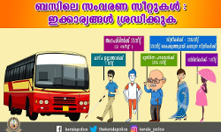 เดฌเดธเดฟเดฒเต เดธเดเดตเดฐเดฃ เดธเตเดฑเตเดฑเตเดเดณเตโ: เดเดเตเดเดพเดฐเตเดฏเดเตเดเดณเตโ เดถเตเดฐเดฆเตเดงเดฟเดเตเดเดฟเดฒเตเดฒเตเดเตเดเดฟเดฒเตโ เด
เดดเดฟ เดเดฃเตเดฃเตเดฃเตเดเดฟเดตเดฐเตเด; เดฎเตเดจเตเดจเดฑเดฟเดฏเดฟเดชเตเดชเตเดฎเดพเดฏเดฟ เดฎเตเดเตเดเตเดฐเตโ เดตเดพเดนเดจ เดตเดเตเดชเตเดชเต เดฌเดธเดฟเดฒเต เดธเดเดตเดฐเดฃ เดธเตเดฑเตเดฑเตเดเดณเตโ: เดเดเตเดเดพเดฐเตเดฏเดเตเดเดณเตโ เดถเตเดฐเดฆเตเดงเดฟเดเตเดเดฟเดฒเตเดฒเตเดเตเดเดฟเดฒเตโ เด
เดดเดฟ เดเดฃเตเดฃเตเดฃเตเดเดฟเดตเดฐเตเด; เดฎเตเดจเตเดจเดฑเดฟเดฏเดฟเดชเตเดชเตเดฎเดพเดฏเดฟ เดฎเตเดเตเดเตเดฐเตโ เดตเดพเดนเดจ เดตเดเตเดชเตเดชเต