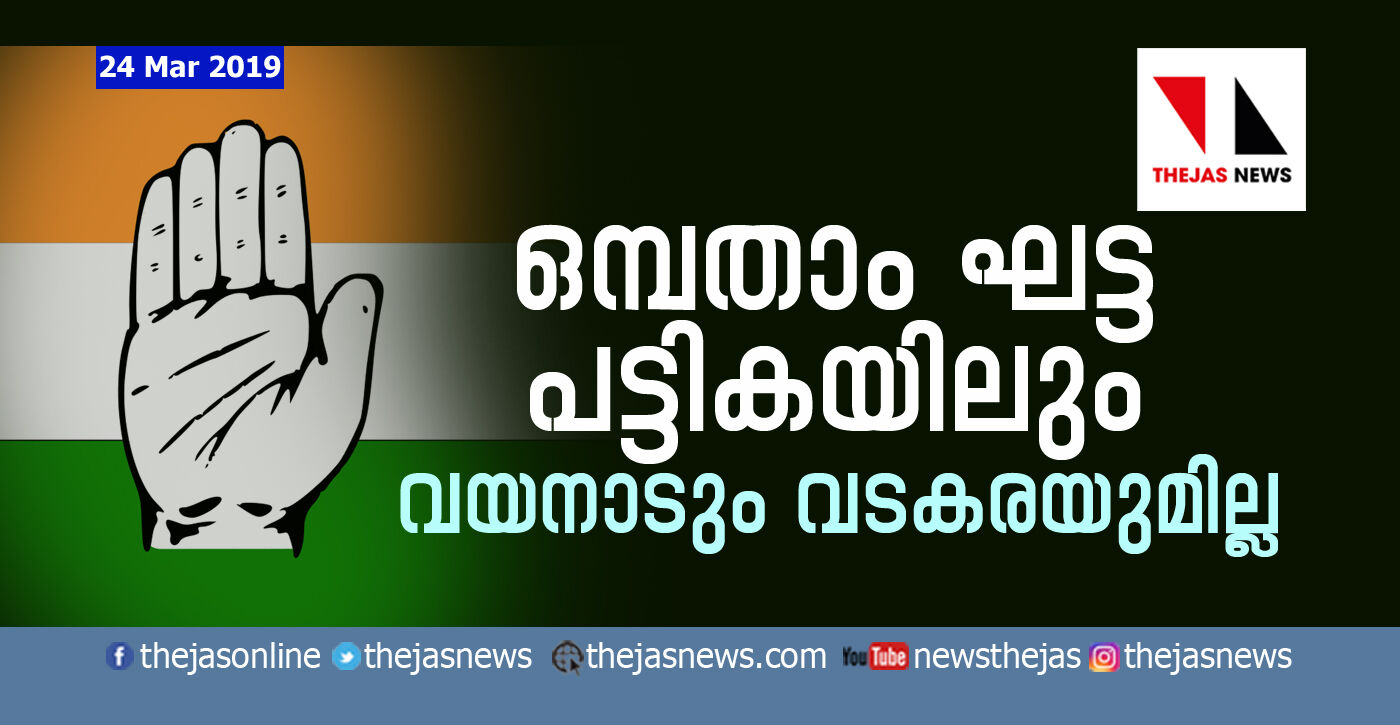 കോണ്ഗ്രസ്സിന്റെ ഒമ്പതാംഘട്ട പട്ടികയിലും വയനാടും വടകരയുമില്ല കോണ്ഗ്രസ്സിന്റെ ഒമ്പതാംഘട്ട പട്ടികയിലും വയനാടും വടകരയുമില്ല