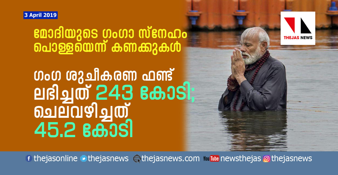 ഗംഗ ശുചീകരണ ഫണ്ട്: ലഭിച്ചത് 243 കോടി; ചെലവഴിച്ചത് 45.2 കോടി ഗംഗ ശുചീകരണ ഫണ്ട്: ലഭിച്ചത് 243 കോടി; ചെലവഴിച്ചത് 45.2 കോടി