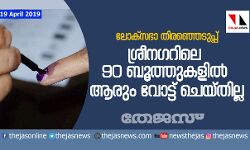ലോക്‌സഭാ തിരഞ്ഞെടുപ്പ്:  ശ്രീനഗറിലെ 90 ബൂത്തുകളില്‍ ആരും വോട്ട് ചെയ്തില്ല