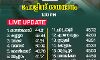 കണ്ണൂരും വയനാടും കൊല്ലവും റെക്കോര്‍ഡിലേക്ക്; കനത്ത പോളിങ് തുടരുന്നു