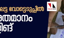 ആറാം ഘട്ട വോട്ടെടുപ്പില് 60 ശതമാനം പോളിങ് ആറാം ഘട്ട വോട്ടെടുപ്പില് 60 ശതമാനം പോളിങ്