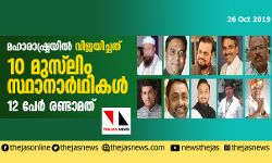 เดฎเดนเดพเดฐเดพเดทเตเดเตเดฐเดฏเดฟเดฒเตโ เดตเดฟเดเดฏเดฟเดเตเดเดคเต 10 เดฎเตเดธเตโเดฒเดฟเด เดธเตเดฅเดพเดจเดพเดฐเตโเดฅเดฟเดเดณเตโ; 12 เดชเตเดฐเตโ เดฐเดฃเตเดเดพเดฎเดคเต เดฎเดนเดพเดฐเดพเดทเตเดเตเดฐเดฏเดฟเดฒเตโ เดตเดฟเดเดฏเดฟเดเตเดเดคเต 10 เดฎเตเดธเตโเดฒเดฟเด เดธเตเดฅเดพเดจเดพเดฐเตโเดฅเดฟเดเดณเตโ; 12 เดชเตเดฐเตโ เดฐเดฃเตเดเดพเดฎเดคเต