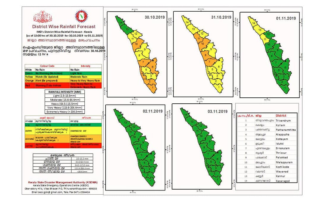 അതിശക്തമായ കാറ്റിനു സാധ്യത; മല്സ്യബന്ധനത്തിനു സമ്പൂര്ണ നിരോധനം അതിശക്തമായ കാറ്റിനു സാധ്യത; മല്സ്യബന്ധനത്തിനു സമ്പൂര്ണ നിരോധനം