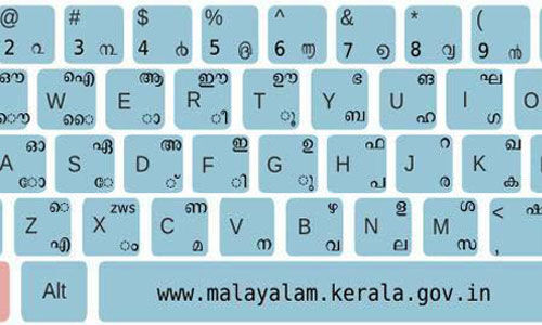 മലയാളിയുടെ ഭാഷയും ഭാഷയുടെ മരണവും മലയാളിയുടെ ഭാഷയും ഭാഷയുടെ മരണവും