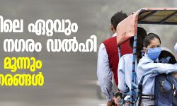 ലോകത്തിലെ ഏറ്റവും മലിനമായ നഗരം ദില്ലി; ആദ്യ 10 ല്‍ മൂന്നും ഇന്ത്യന്‍ നഗരങ്ങള്‍