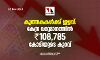 കുത്തകകള്‍ക്ക് ഇളവ്: കേന്ദ്ര വരുമാനത്തില്‍ 108,785 കോടിയുടെ കുറവ്