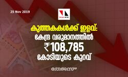 കുത്തകകള്‍ക്ക് ഇളവ്: കേന്ദ്ര വരുമാനത്തില്‍ 108,785 കോടിയുടെ കുറവ്