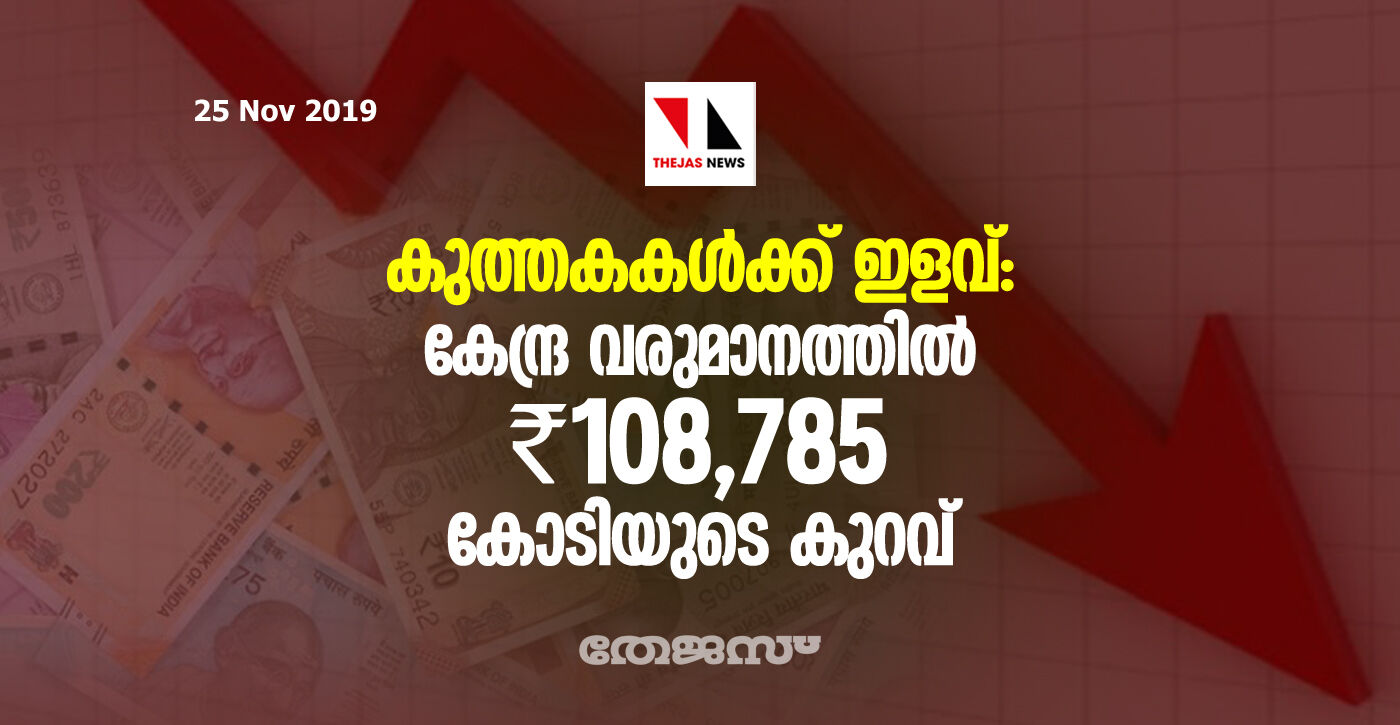 കുത്തകകള്‍ക്ക് ഇളവ്: കേന്ദ്ര വരുമാനത്തില്‍ 108,785 കോടിയുടെ കുറവ്