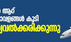 രാജ്യത്തെ ആറ് വിമാനത്താവളങ്ങള്‍ കൂടി സ്വകാര്യവല്‍ക്കരിക്കുന്നു