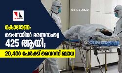 เดเตเดฑเตเดฃ: เดเตเดจเดฏเดฟเดฒเตโ เดฎเดฐเดฃเดธเดเดเตเดฏ 425 เดเดฏเดฟ; 20,400 เดชเตเดฐเตโเดเตเดเต เดตเตเดฑเดธเต เดฌเดพเดง เดเตเดฑเตเดฃ: เดเตเดจเดฏเดฟเดฒเตโ เดฎเดฐเดฃเดธเดเดเตเดฏ 425 เดเดฏเดฟ; 20,400 เดชเตเดฐเตโเดเตเดเต เดตเตเดฑเดธเต เดฌเดพเดง