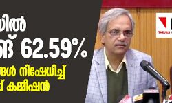 ഡല്‍ഹിയില്‍ പോളിങ് 62.59 ശതമാനം; ആരോപണങ്ങള്‍ നിഷേധിച്ച് തിരഞ്ഞെടുപ്പ് കമ്മീഷന്‍