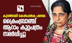 കൂടത്തായി കൊലപാതക പരമ്പര: ക്രൈംബ്രാഞ്ച് ആറാം കുറ്റപത്രം സമര്‍പ്പിച്ചു