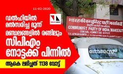ഡല്‍ഹിയില്‍ മത്സരിച്ച മൂന്ന് മണ്ഡലങ്ങളില്‍ രണ്ടിലും സിപിഎം നോട്ടക്ക് പിന്നില്‍  -ആകെ ലഭിച്ചത് 1138 വോട്ട്