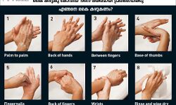 കൈ കഴുകൂ; കൊവിഡ് 19നെ ശക്തമായി പ്രതിരോധിക്കൂ