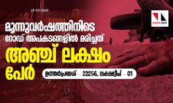 മൂന്നുവര്‍ഷത്തിനിടെ റോഡ് അപകടങ്ങളില്‍ മരിച്ചത് അഞ്ച് ലക്ഷം പേര്‍