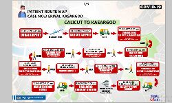 കാസര്‍കോട്ടെ കൊറോണ രോഗിയുടെ ഭാഗിക റൂട്ട് മാപ്പ് പുറത്തുവിട്ടു