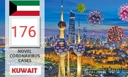 കുവൈത്തില്‍ 11 പേര്‍ക്ക് കൂടി കൊവിഡ്; നിയന്ത്രണത്തിലെന്ന് ആരോഗ്യമന്ത്രാലയം