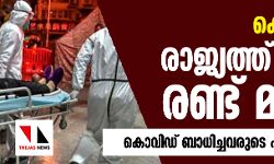 കൊവിഡ് 19: രാജ്യത്ത് വീണ്ടും രണ്ട് മരണം