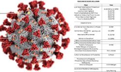 കൊവിഡ്: അടുത്തിടപഴകിയവരോട് അഭ്യര്‍ഥനയുമായി ഇടുക്കിയിലെ കോണ്‍ഗ്രസ് നേതാവ്