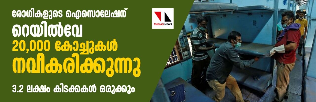 രോഗികളുടെ ഐസൊലേഷനു റെയില്‍വേ 20,000 കോച്ചുകള്‍ നവീകരിക്കുന്നു;    3.2 ലക്ഷം കിടക്കകള്‍ ഒരുക്കും