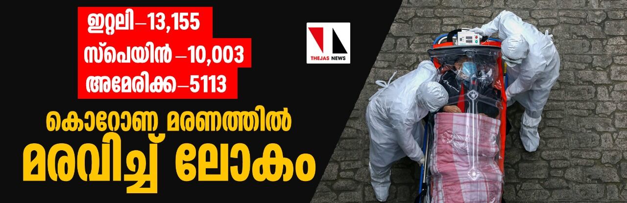 കൊവിഡ് 19: മരണത്തില്‍ മരവിച്ച് ലോകം  -ഇറ്റലി-13,155, സ്‌പെയിന്‍-10003, അമേരിക്ക-5113