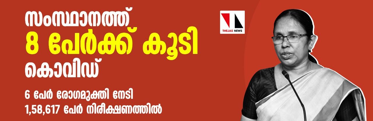 സംസ്ഥാനത്ത് 8 പേര്‍ക്ക് കൂടി കൊവിഡ്; 6 പേര്‍ രോഗമുക്തി നേടി