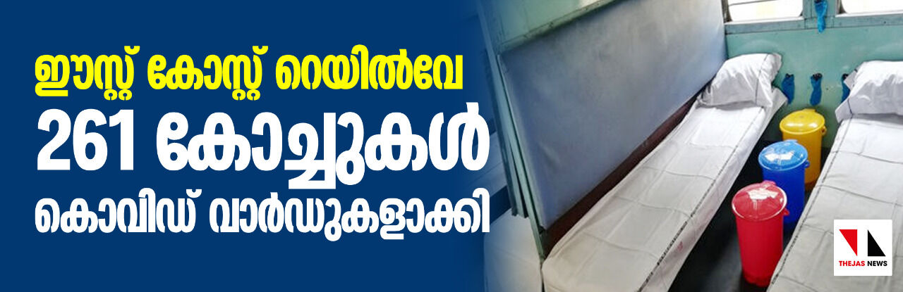 ഈസ്റ്റ് കോസ്റ്റ് റെയില്വേ 261 കോച്ചുകള് കൊവിഡ് വാര്ഡുകളാക്കി ഈസ്റ്റ് കോസ്റ്റ് റെയില്വേ 261 കോച്ചുകള് കൊവിഡ് വാര്ഡുകളാക്കി