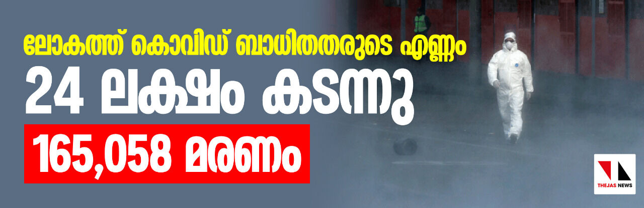 ലോകത്ത് കൊവിഡ് ബാധിതതരുടെ എണ്ണം 24 ലക്ഷം കടന്നു; 165,058 മരണം