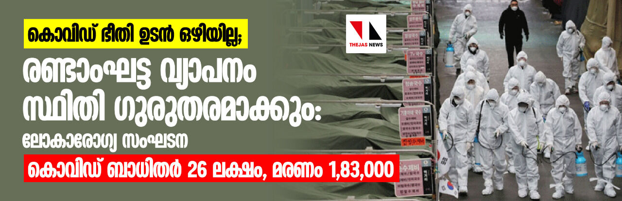 കൊവിഡ് ഭീതി ഉടന്‍ ഒഴിയില്ല; രണ്ടാംഘട്ട വ്യാപനം സ്ഥിതി ഗുരുതരമാക്കും: ലോകാരോഗ്യ സംഘടന    -കൊവിഡ് ബാധിതര്‍ 26 ലക്ഷം, മരണം-1,83,000