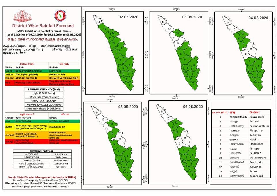 അഞ്ച് ദിവസം ഇടിമിന്നലോട് കൂടിയ മഴയ്ക്ക് സാധ്യത