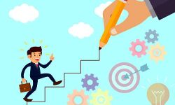 വ്യവസായ നിക്ഷേപങ്ങള്‍ വര്‍ധിപ്പിക്കാന്‍ നടപടികളുമായി കേരളം