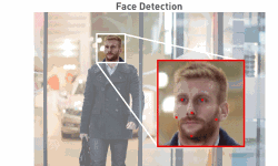 വിമാനത്താവളത്തില് തെര്മല് ഫേസ് ഡിറ്റക്ഷന് കാമറ സ്ഥാപിച്ചു വിമാനത്താവളത്തില് തെര്മല് ഫേസ് ഡിറ്റക്ഷന് കാമറ സ്ഥാപിച്ചു
