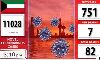 കുവൈത്തില്‍ ഇന്ന് 751 പുതിയ കൊറോണ കേസുകള്‍; 7 മരണം