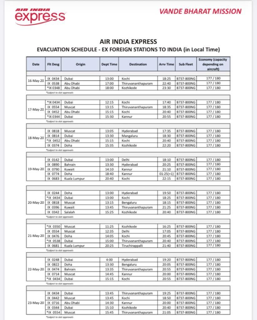 ഗള്ഫില് നിന്നും നാളെ മുതല് കേരളത്തിലേക്ക് 25 വിമാനങ്ങള് ഗള്ഫില് നിന്നും നാളെ മുതല് കേരളത്തിലേക്ക് 25 വിമാനങ്ങള്