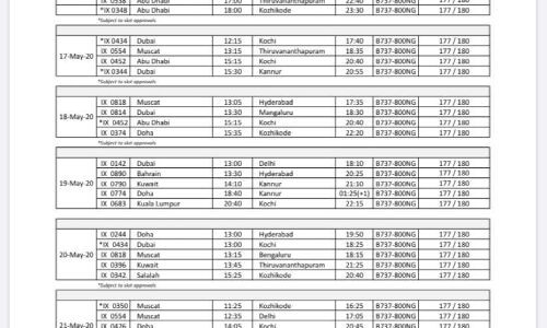 ഗള്‍ഫില്‍ നിന്നും നാളെ മുതല്‍ കേരളത്തിലേക്ക് 25 വിമാനങ്ങള്‍