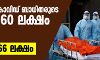ലോകത്ത് കൊവിഡ് ബാധിതരുടെ എണ്ണം 60 ലക്ഷം കടന്നു; മരണം 3.66 ലക്ഷം