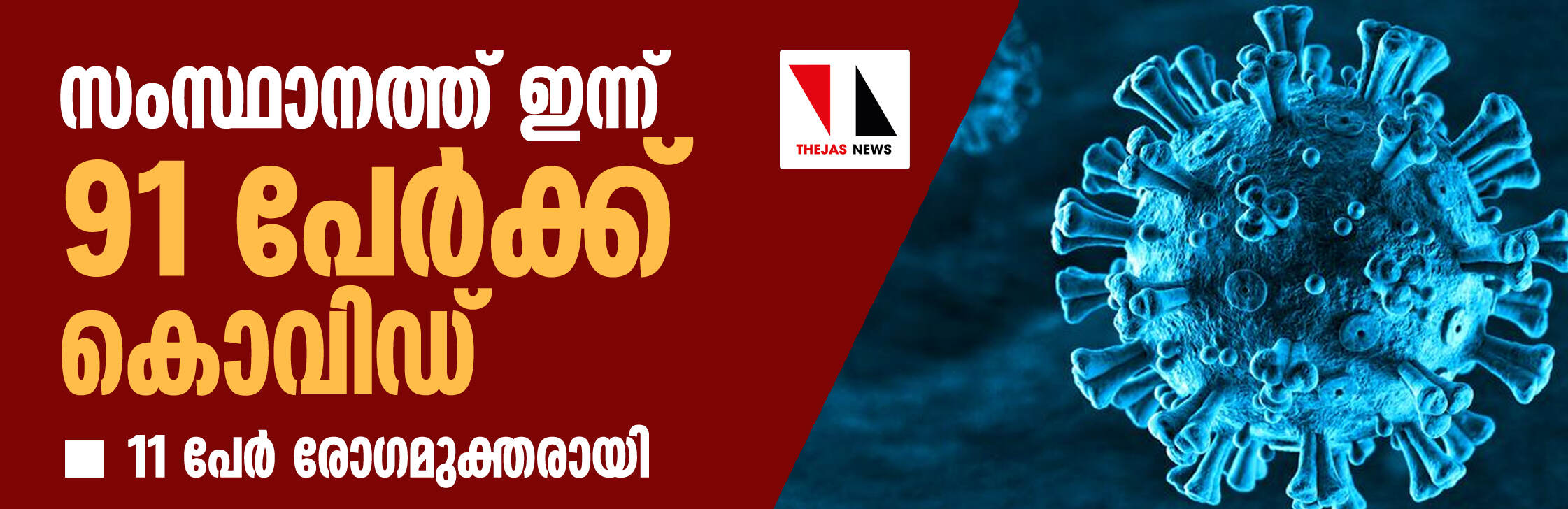 സംസ്ഥാനത്ത് ഇന്ന് 91 പേര്ക്ക് കൊവിഡ്; 11 പേര് രോഗമുക്തരായി സംസ്ഥാനത്ത് ഇന്ന് 91 പേര്ക്ക് കൊവിഡ്; 11 പേര് രോഗമുക്തരായി