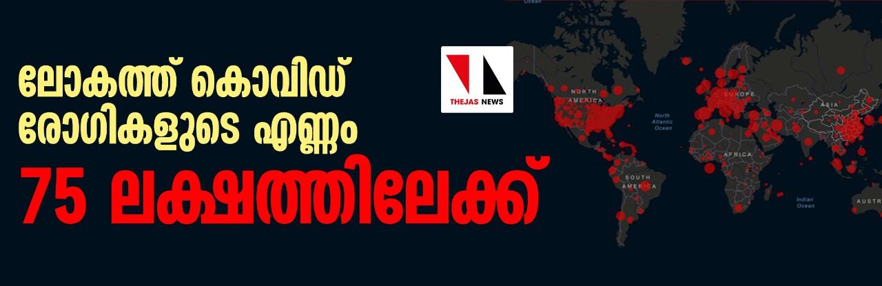 ലോകത്ത് കൊവിഡ് രോഗികളുടെ എണ്ണം 75 ലക്ഷത്തിലേക്ക് ലോകത്ത് കൊവിഡ് രോഗികളുടെ എണ്ണം 75 ലക്ഷത്തിലേക്ക്