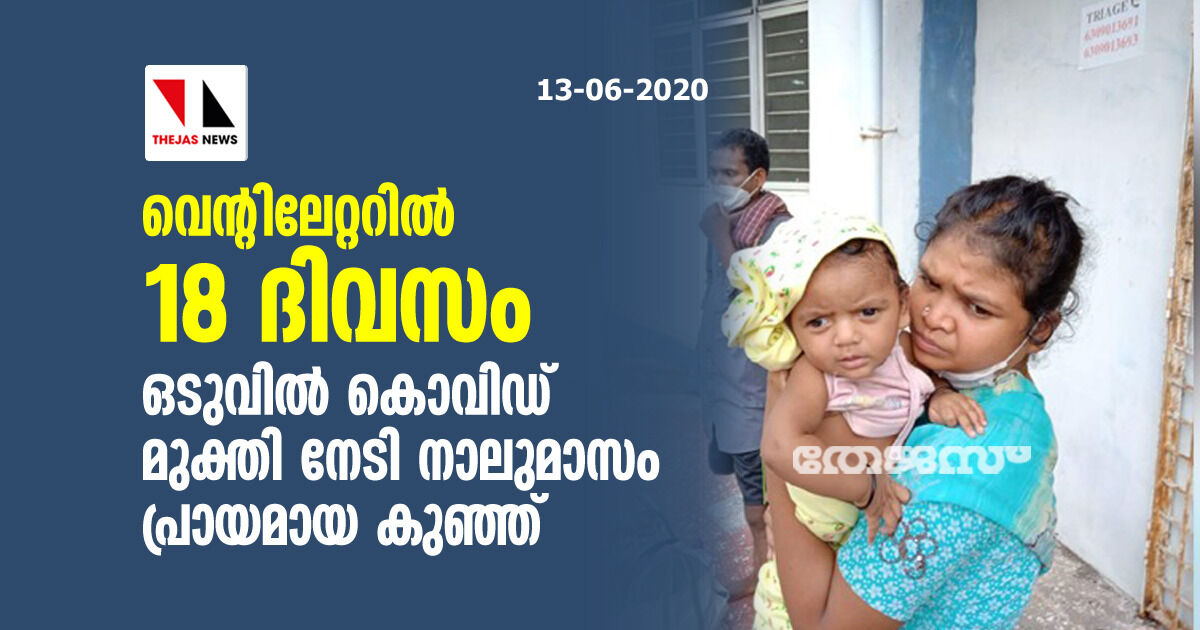 വെന്റിലേറ്ററില് 18 ദിവസം; ഒടുവില് കൊവിഡ് മുക്തി നേടി നാലുമാസം പ്രായമായ കുഞ്ഞ് വെന്റിലേറ്ററില് 18 ദിവസം; ഒടുവില് കൊവിഡ് മുക്തി നേടി നാലുമാസം പ്രായമായ കുഞ്ഞ്