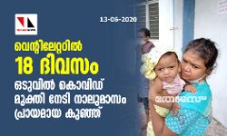 വെന്റിലേറ്ററില് 18 ദിവസം; ഒടുവില് കൊവിഡ് മുക്തി നേടി നാലുമാസം പ്രായമായ കുഞ്ഞ് വെന്റിലേറ്ററില് 18 ദിവസം; ഒടുവില് കൊവിഡ് മുക്തി നേടി നാലുമാസം പ്രായമായ കുഞ്ഞ്