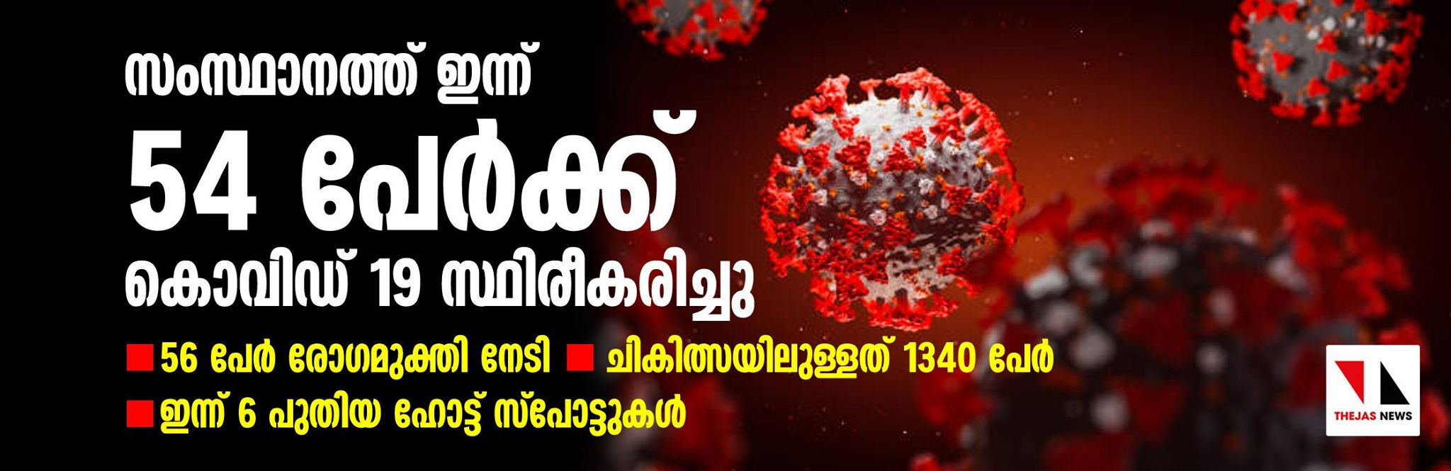 സംസ്ഥാനത്ത് 54 പേര്ക്ക് കൂടി കൊവിഡ്; പുതുതായി ആറ് ഹോട്ട്സ്പോട്ടുകള് സംസ്ഥാനത്ത് 54 പേര്ക്ക് കൂടി കൊവിഡ്; പുതുതായി ആറ് ഹോട്ട്സ്പോട്ടുകള്