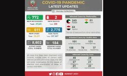 เดเตเดตเดฟเดกเต: เดเตเดตเตเดคเตเดคเดฟเดฒเตโ เดฐเดฃเตเดเต เดฎเดฐเดฃเด เดเตเดเดฟ; 81 เดเดจเตเดคเตเดฏเดเตเดเดพเดฐเตโ เดเดณเตโเดชเตเดชเตเดเต 511 เดชเตเดฐเตโเดเตเดเต เดตเตเดฑเดธเต เดฌเดพเดง เดเตเดตเดฟเดกเต: เดเตเดตเตเดคเตเดคเดฟเดฒเตโ เดฐเดฃเตเดเต เดฎเดฐเดฃเด เดเตเดเดฟ; 81 เดเดจเตเดคเตเดฏเดเตเดเดพเดฐเตโ เดเดณเตโเดชเตเดชเตเดเต 511 เดชเตเดฐเตโเดเตเดเต เดตเตเดฑเดธเต เดฌเดพเดง