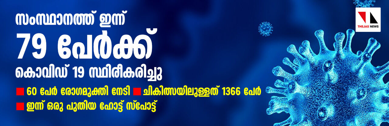 സംസ്ഥാനത്ത് ഇന്ന് 79 പേര്ക്ക് കൊവിഡ് 19 സ്ഥിരീകരിച്ചു സംസ്ഥാനത്ത് ഇന്ന് 79 പേര്ക്ക് കൊവിഡ് 19 സ്ഥിരീകരിച്ചു
